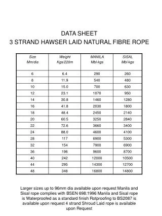 DATA SHEET 3 STRAND HAWSER LAID NATURAL FIBRE ROPE