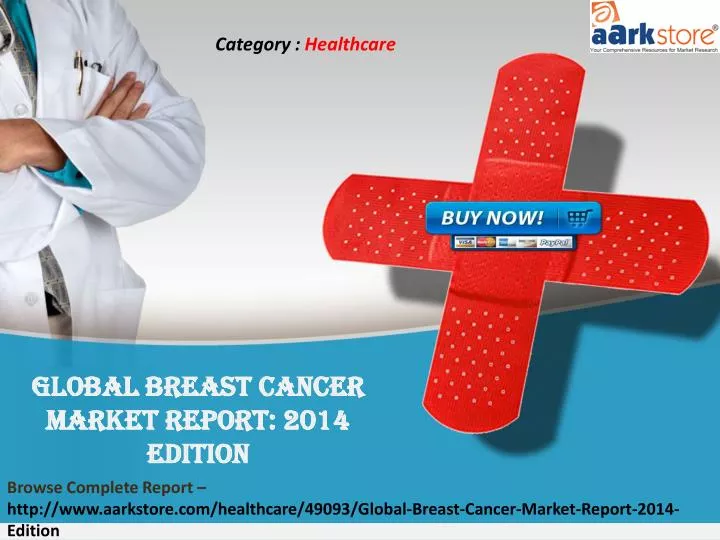 global breast cancer market report 2014 edition