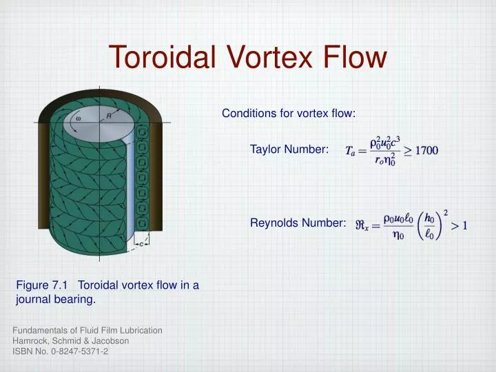 toroidal vortex flow