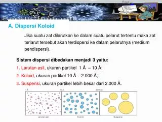 a dispersi koloid