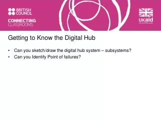 Getting to Know the Digital Hub
