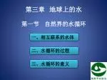 第三章 地球上的水 第一节 自然界的水循环 - slide 1