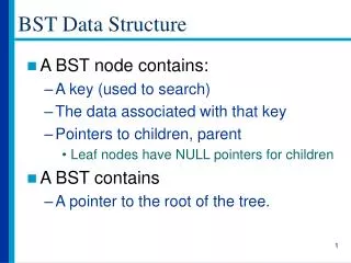 BST Data Structure