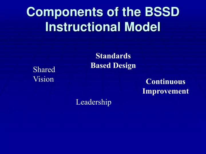 components of the bssd instructional model