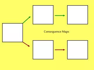 Consequence Maps