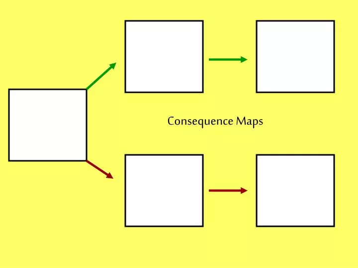 consequence maps