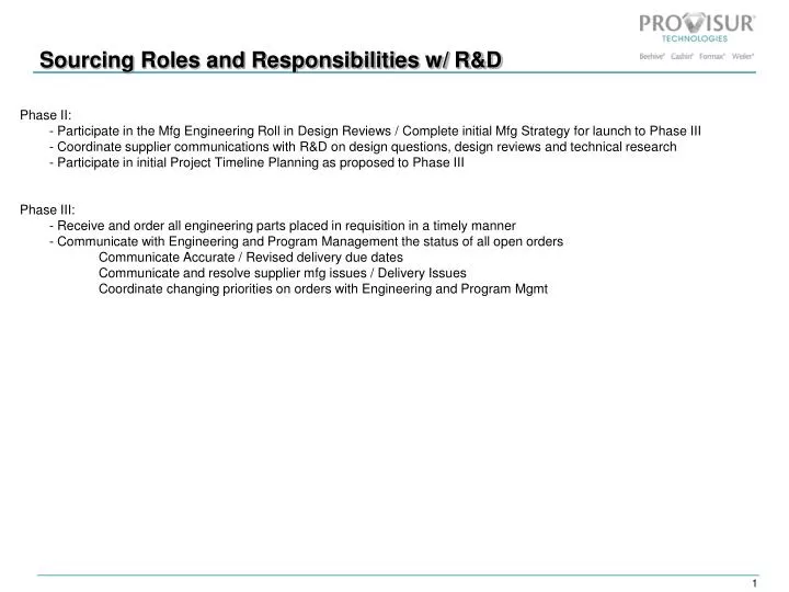 sourcing roles and responsibilities w r d