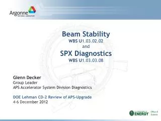 Beam Stability WBS U 1.03.02.02 and SPX Diagnostics WBS U 1.03.03.08