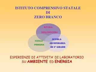 istituto comprensivo statale di zero branco