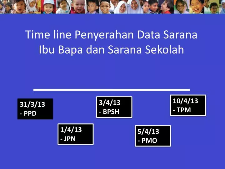 time line penyerahan data sarana ibu bapa dan sarana sekolah
