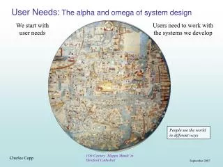 User Needs: The alpha and omega of system design