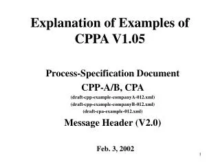 Explanation of Examples of CPPA V1.05