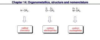 Chapter 14: Organometallics, structure and nomenclature