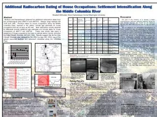 Additional Radiocarbon Dating of House Occupations: Settlement Intensification Along