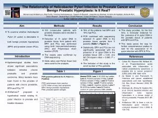 The Relationship of Helicobacter Pylori Infection to Prostate Cancer and