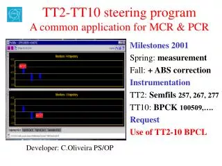 TT2-TT10 steering program A common application for MCR &amp; PCR