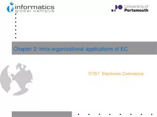 Chapter 2: Intra-organizational applications of EC