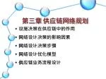 第三章 供应链网络规划 - slide 1