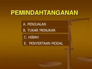 pemindahtanganan