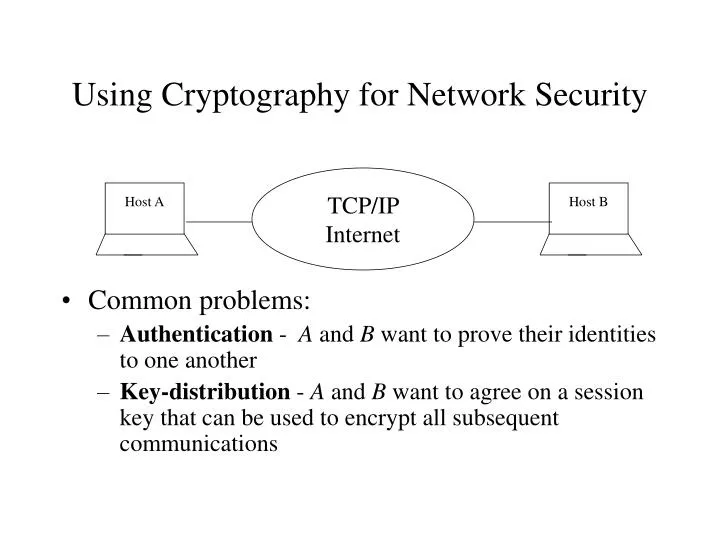 using cryptography for network security