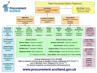 Ian Howie Head of Procurement Scotland (x40457)