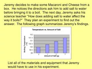 List all of the materials and equipment that Jeremy would have to use in his experiment.