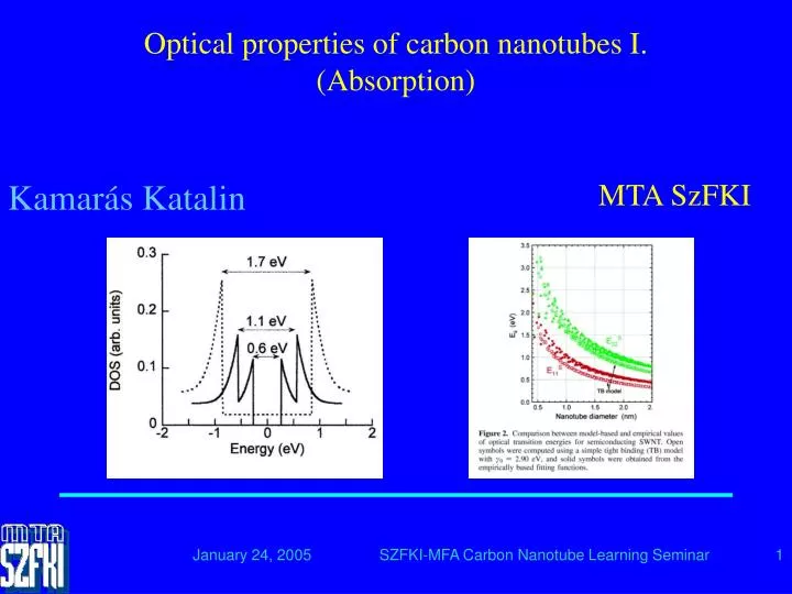 optical properties of carbon nanotubes i absorption