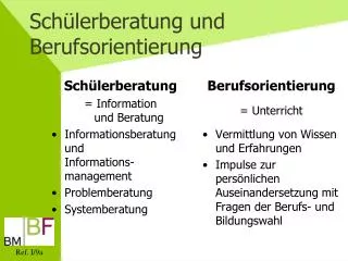 sch lerberatung und berufsorientierung