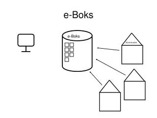 e boks