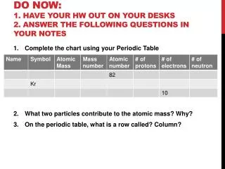 Do NOW: 1. Have your HW out on your desks 2. Answer the following questions in your Notes