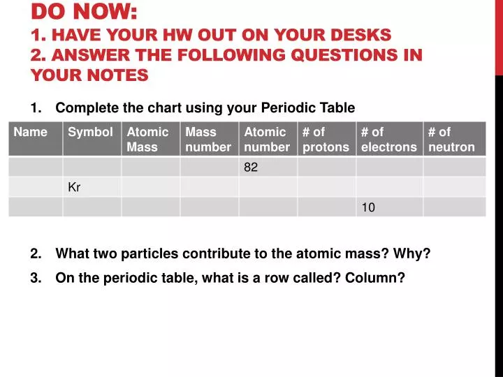 do now 1 have your hw out on your desks 2 answer the following questions in your notes