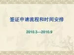 签证申请流程和时间安排 - slide 1