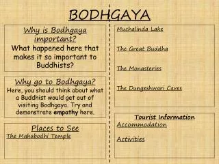 BODHGAYA