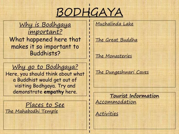 bodhgaya