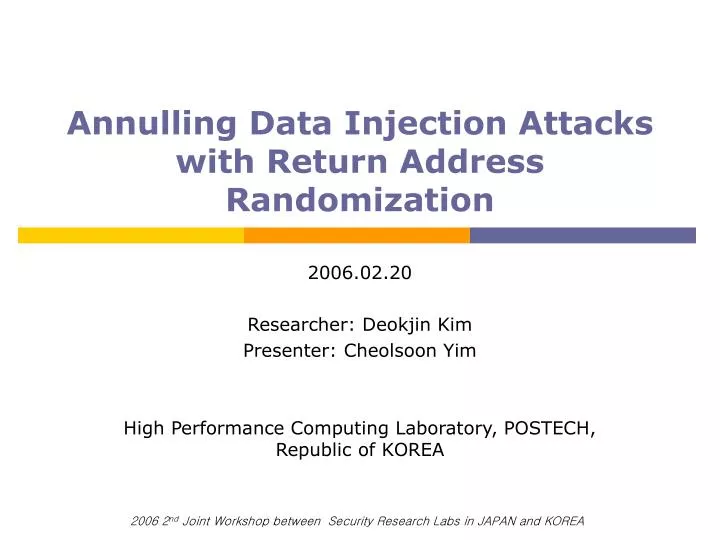 annulling data injection attacks with return address randomization