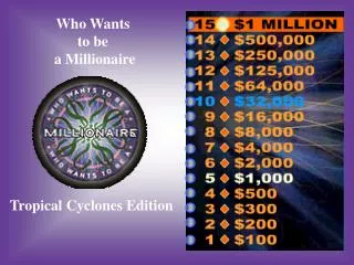 Who Wants to be a Millionaire