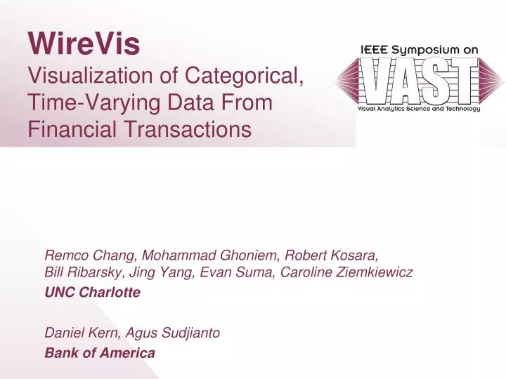 wirevis visualization of categorical time varying data from financial transactions