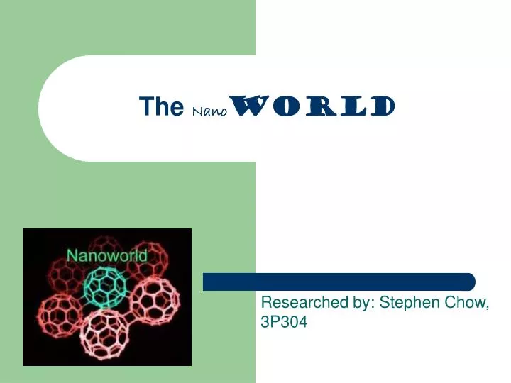 the nano world