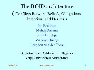 The BOID architecture ( Conflicts Between Beliefs, Obligations, Intentions and Desires )