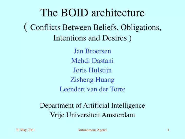 the boid architecture conflicts between beliefs obligations intentions and desires