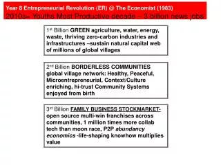 Year 8 Entrepreneurial Revolution (ER) @ The Economist (1983)
