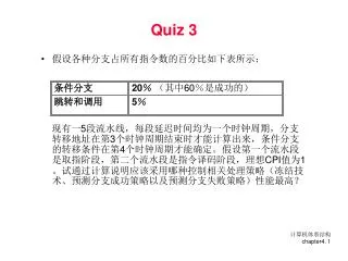 quiz 3