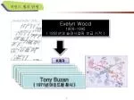마인드 맵의 탄생 - slide 1