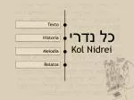 כל נדרי - slide 1