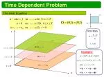 The Heat Equation - slide 1