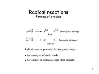 Radical reactions Forming of a radical