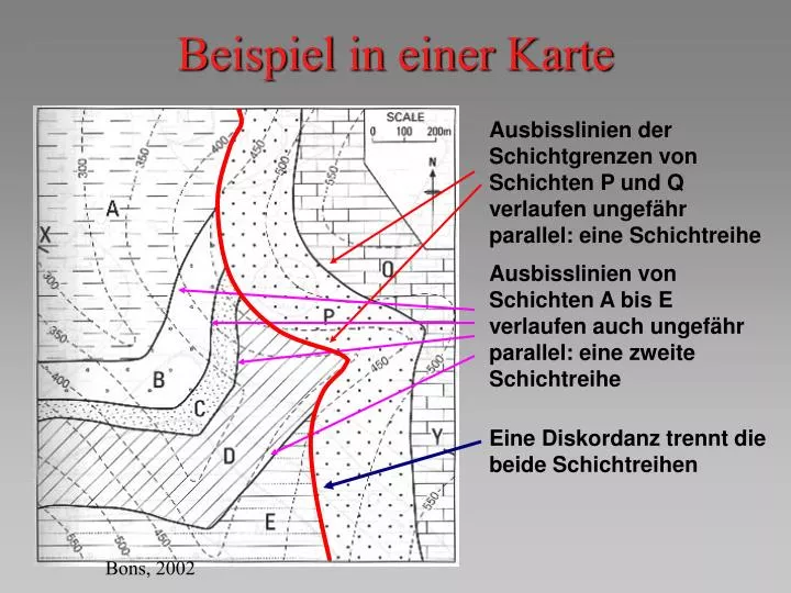 beispiel in einer karte