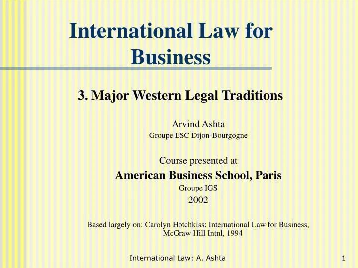 international law for business