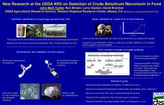 New Research at the USDA ARS on Detection of Crude Botulinum Neurotoxin in Food