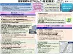 国家戦略特区プロジェクト提案（概要） - slide 1